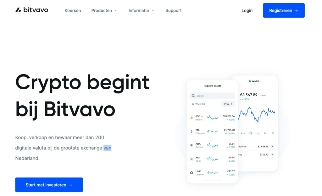 Screenshot van de Bitvavo website